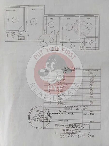 Stadion Steaua | Apartament 4 camere | 81mp | semidecomandat | B7660